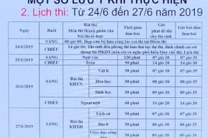Lịch thi THPT quốc gia 2019 chính thức, 10 ngày nữa thí sinh bắt đầu nộp hồ sơ